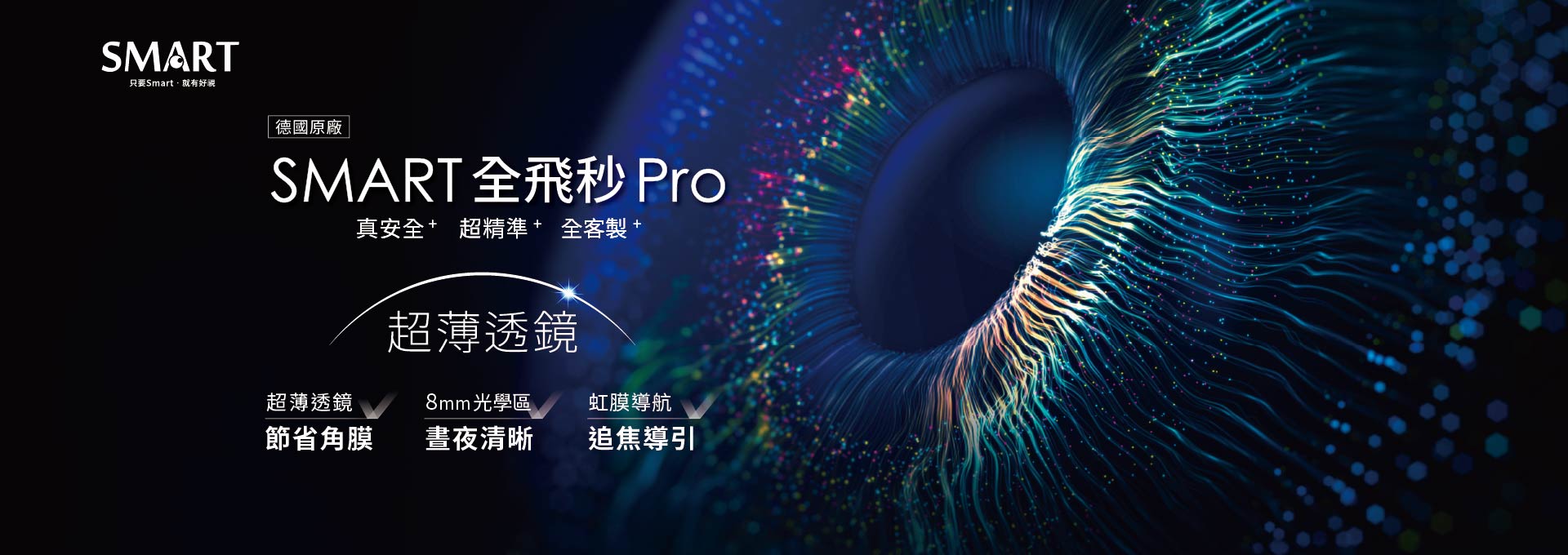 SMART 近視雷射全術式：安全、精準、客製